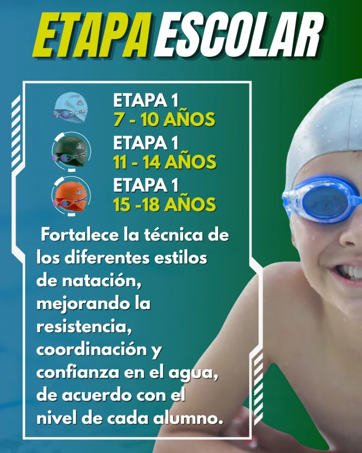 Etapa escolar